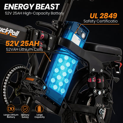 14-Inch Commuter Electric Bicycle for Adults 1000W Motor 60–80 Miles Range